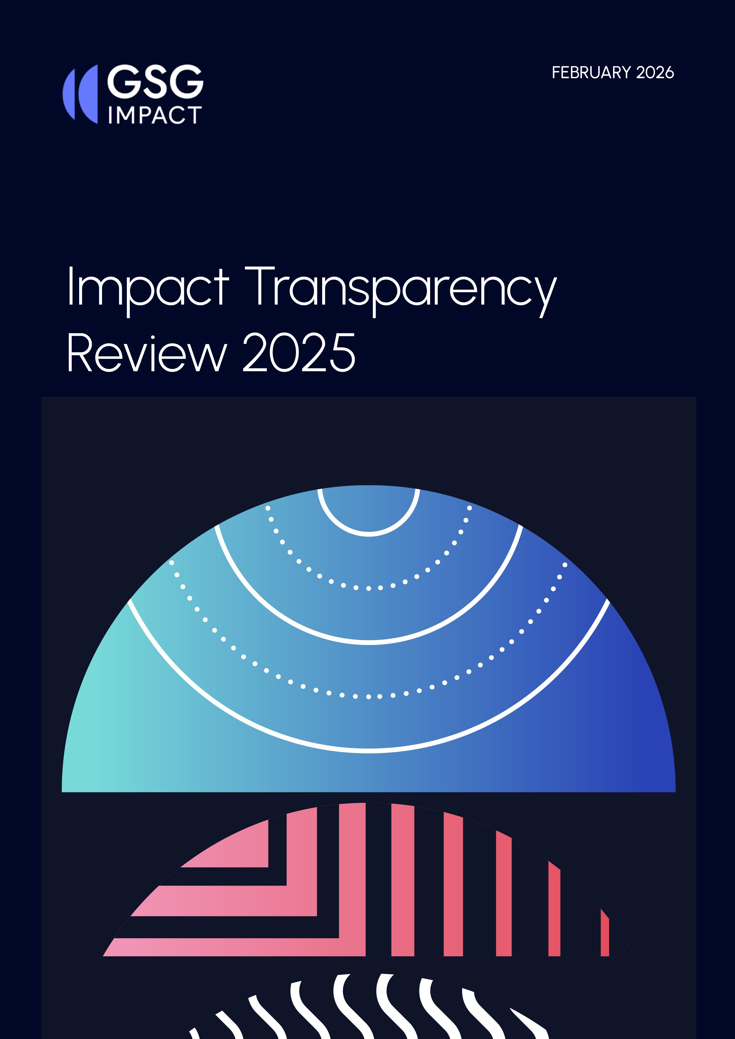 Impact Transparency Review 2025 Cover