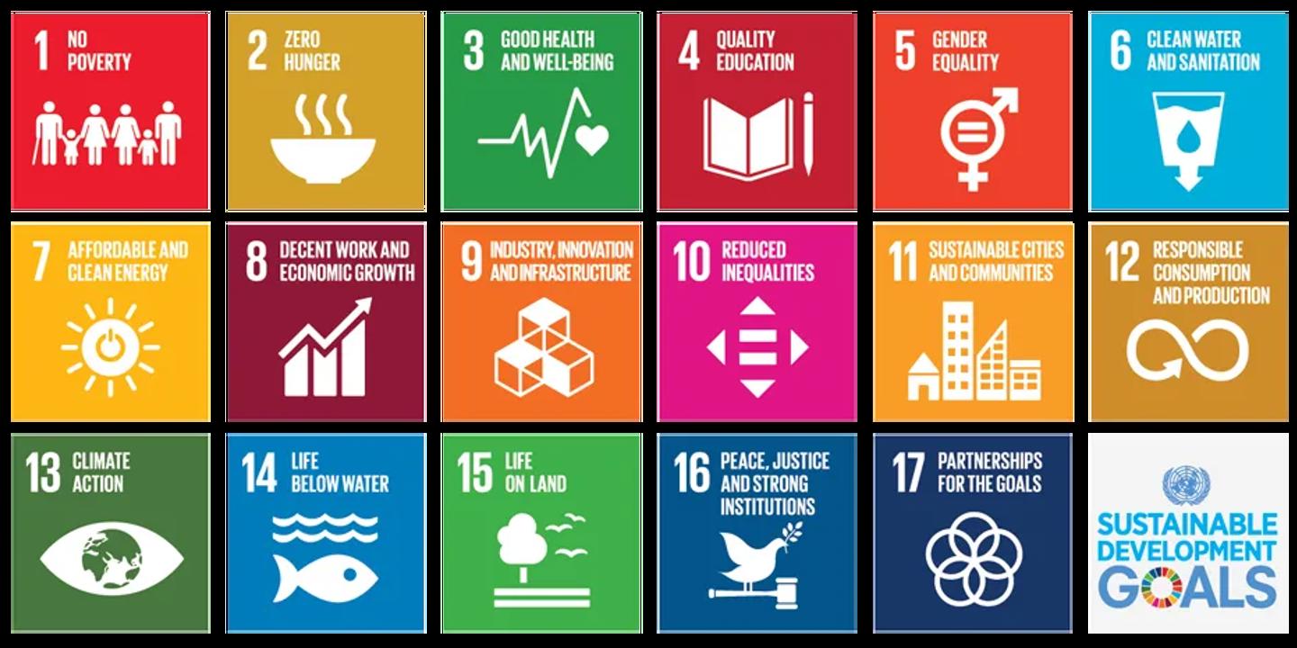 Sdgs