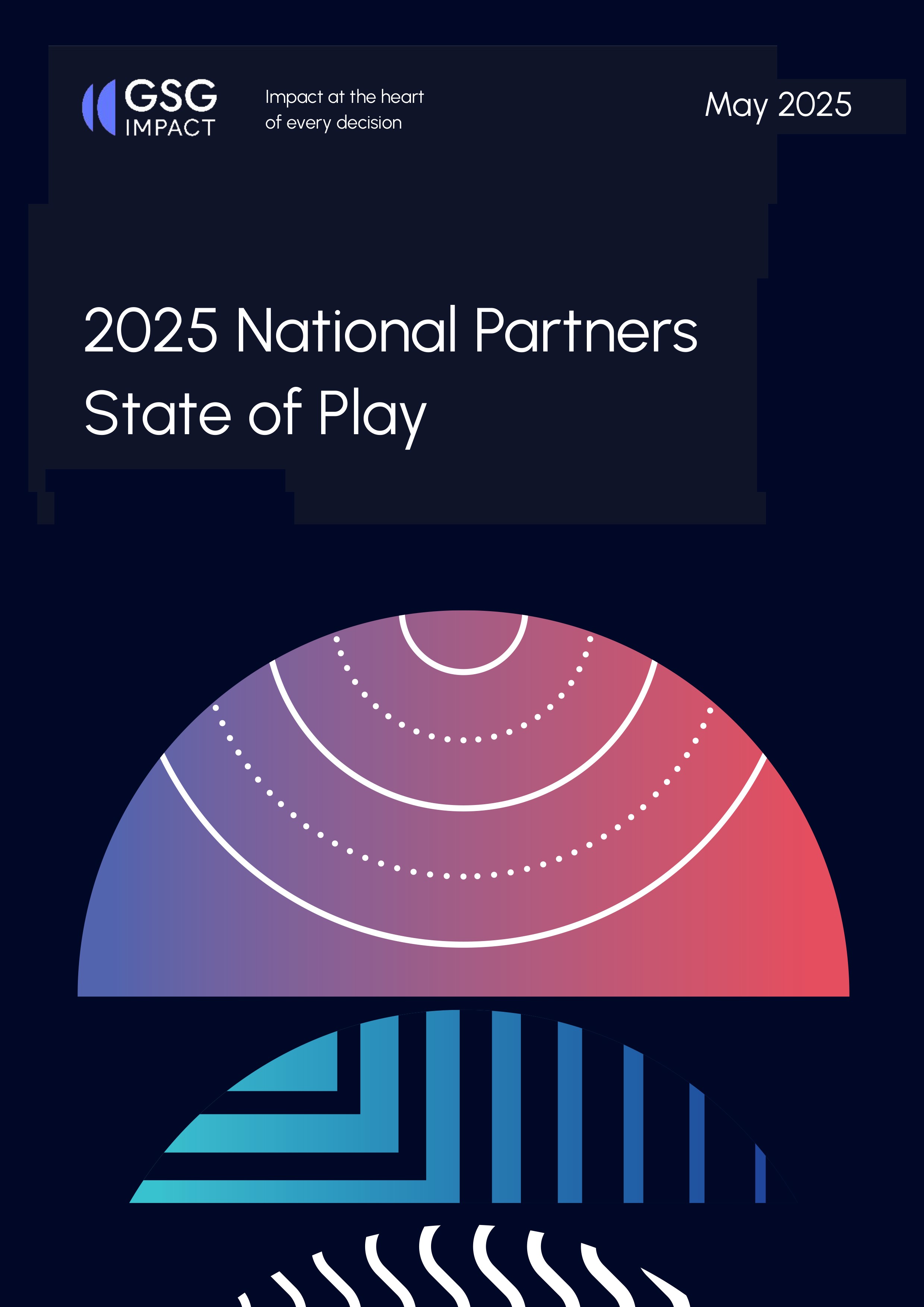 State Of Play 2025 (Final).Pptx 1