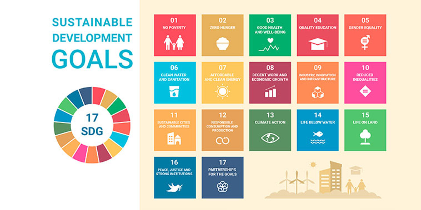 Tech Sdgs2